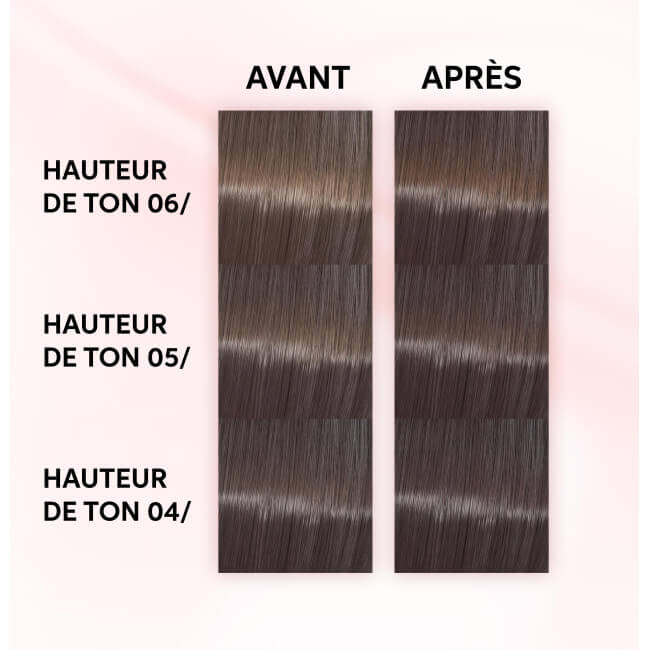 Kleurglans Shinefinity 05/37 karamel espresso Wella 60ML.