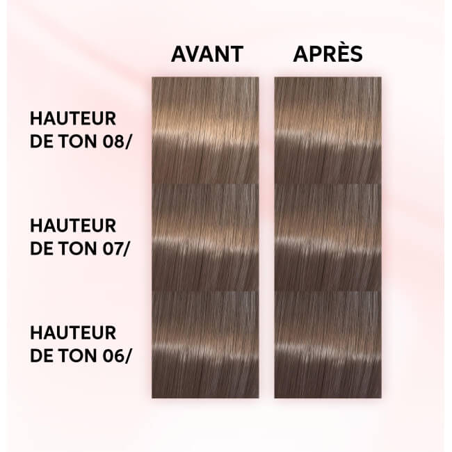 Kleurglans Shinefinity 07/13 toffee crème Wella 60ML