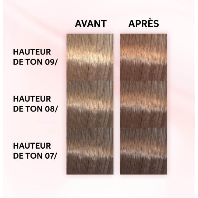 Kleurglans Shinefinity 08/34 pittige gember Wella 60ML