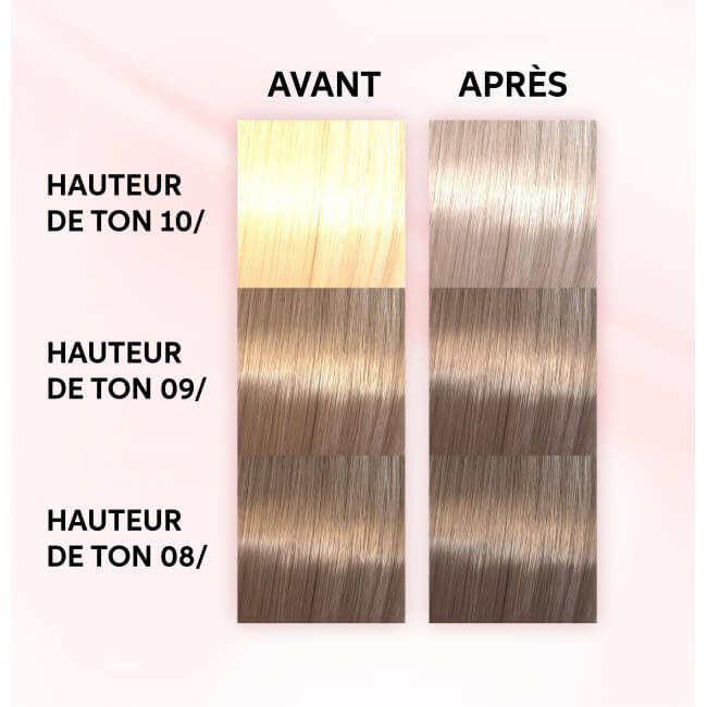 Kleurglans Shinefinity 09/65 roze glans Wella 60ML