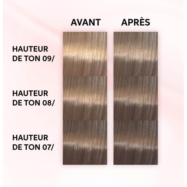 Kleurglans Shinefinity 08/98 zilveren parel Wella 60ML.