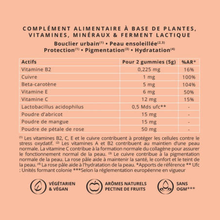 Complementos alimentares para a pele Gold & Glow Reborn