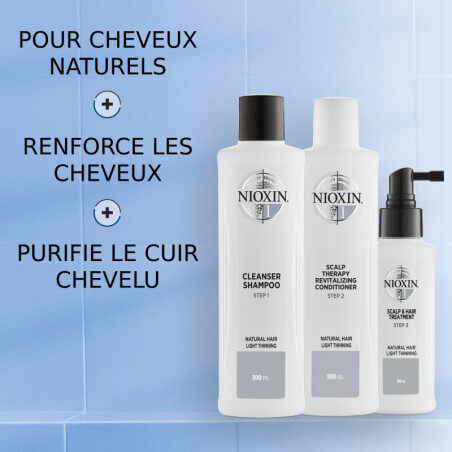 Kit Soin Nioxin N°1 Cheveux Normaux et Naturels