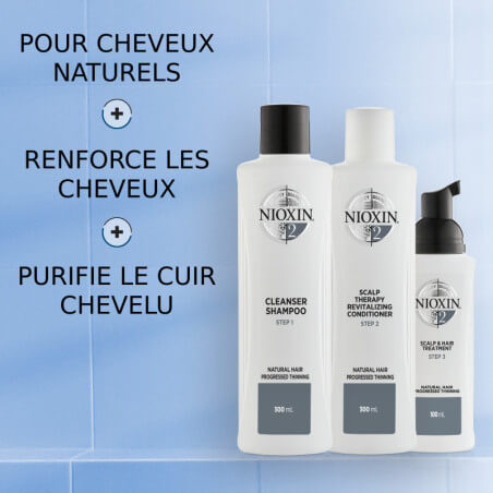 Kit soin nioxin n°2 cheveux visiblement fins et naturels