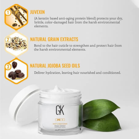 Keratin 200Grs Global Moisturizing Mask