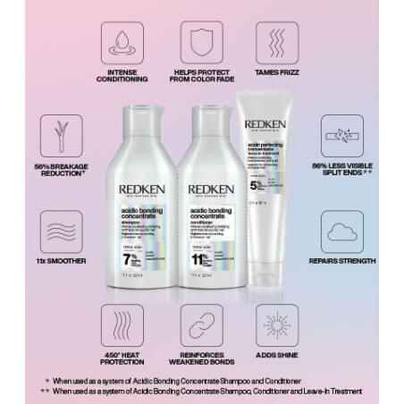 Shampoo concentrado Acidic Bonding Concentrate Redken 300ML