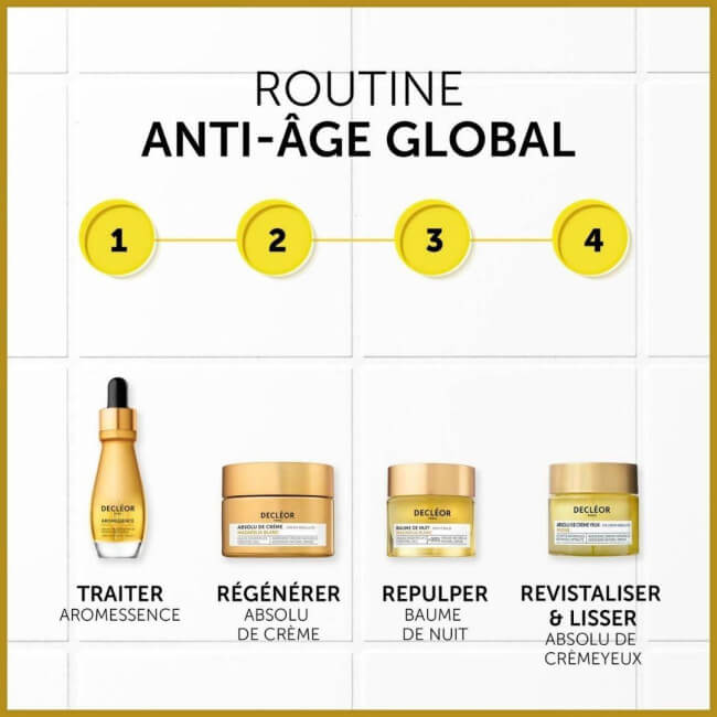 Absolu de Crème Régénérant Magnolia Blanc Decléor 50ml

Absolu van Regenererende Crème Magnolia Blanc Decléor 50ml