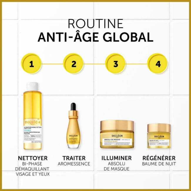 Absolu de máscara regeneradora Magnólia Branca Decléor 50ml