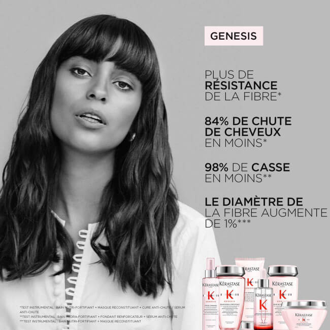 Rekonstruktionsmaske Genesis Kerastase 200ML