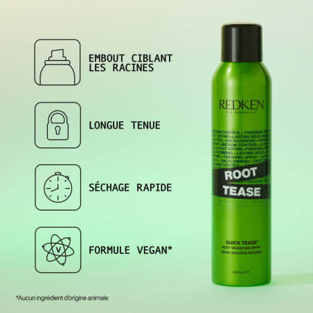 Spray de acabamento Redken Quick Tease 15 250ML
