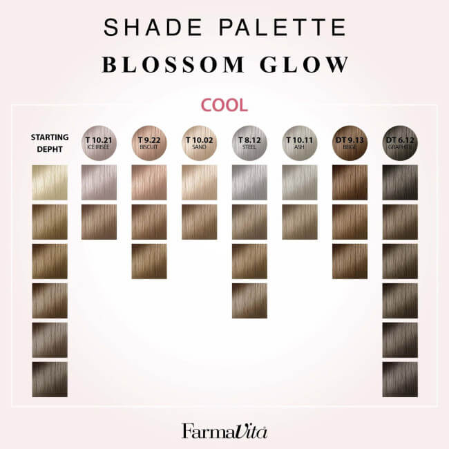 Toner T Blossom Glow n°10.21 Glazed Shimmer 100ml