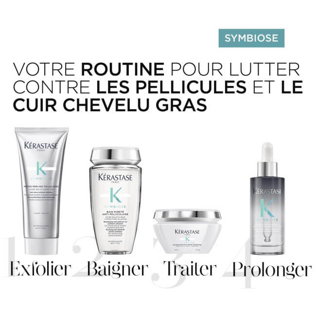 Essentiële Revitaliserend Masker Kérastase 200ml
