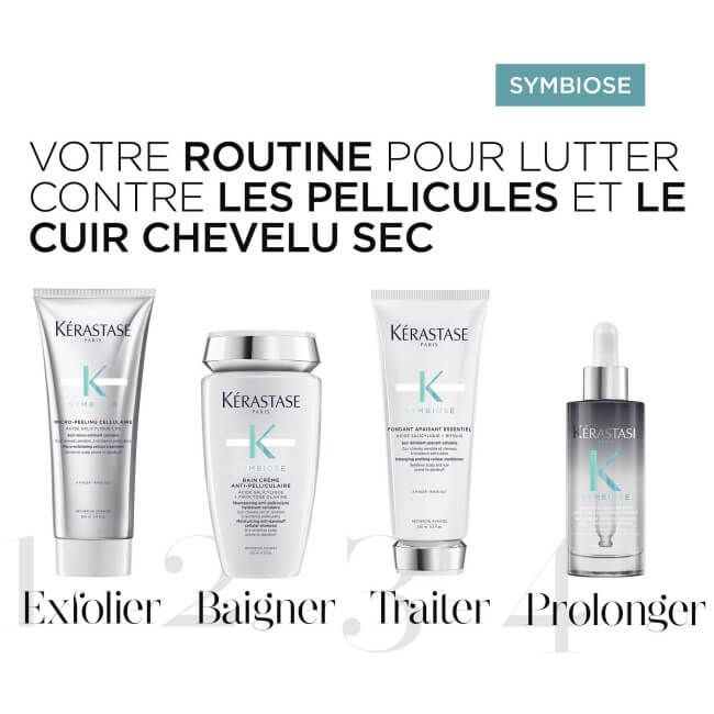 Bain Crème Anti-Caspa Kérastase 250ml