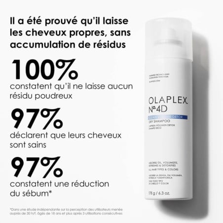Volume detox dry shampoo n°4D Olaplex 1780ML