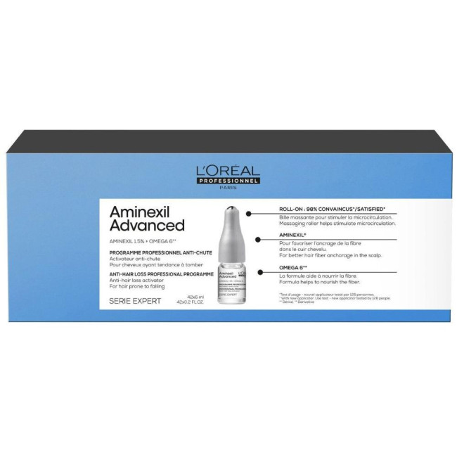 Programme anti-chute Aminexil Advanced L'Oréal Professionnel 10x6ML