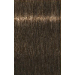Igora Royal 60 ML - Tonalidades de 1-0 a 12-4