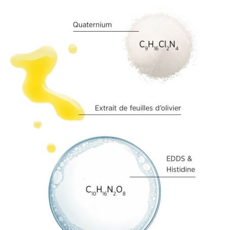 Shampoo C1 System Professional Color Save 50ml