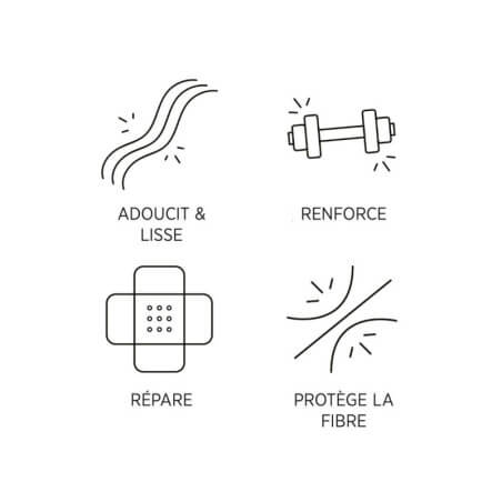 Shampooing R1 System Professional Repair 50ml