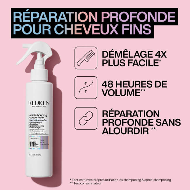 Après-shampooing léger Acidic Bonding Concentrate Redken 190ML