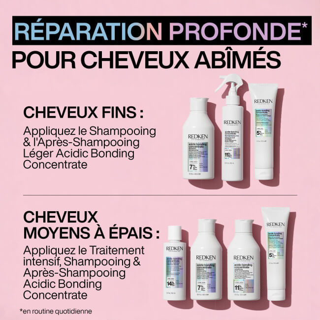Routine de soins Acidic Bonding Concentrate Redken 

Routine voor zorg Acidic Bonding Concentrate Redken