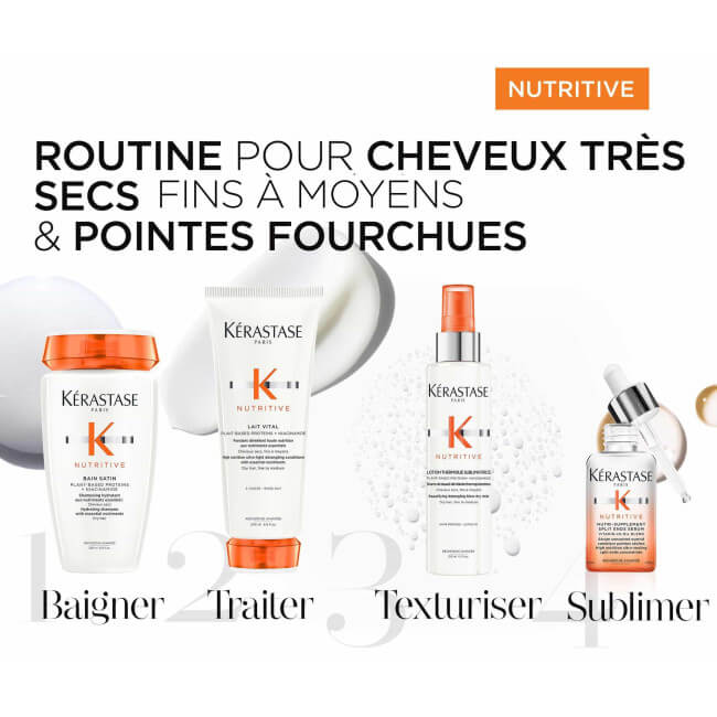 Lotion Thermique Sublimatrice Nutritive Kérastase 150ML