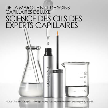 Kit de voyage professionnel Holiday Olaplex