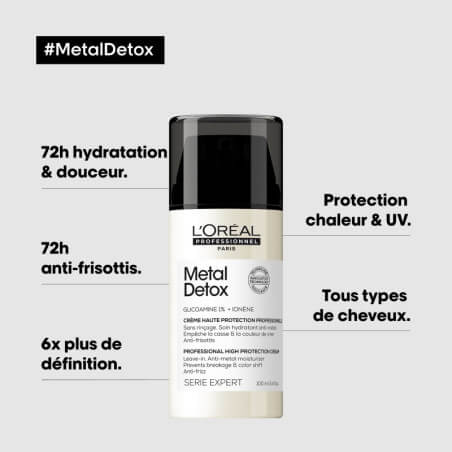 Huile concentrée Metal Detox L'Oréal Professionnel 50ML