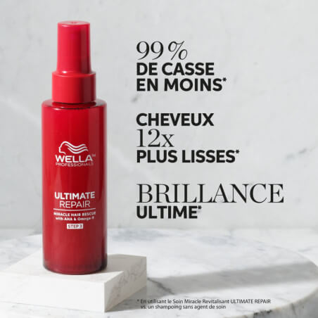 Champú reparador definitivo Wella 15ML