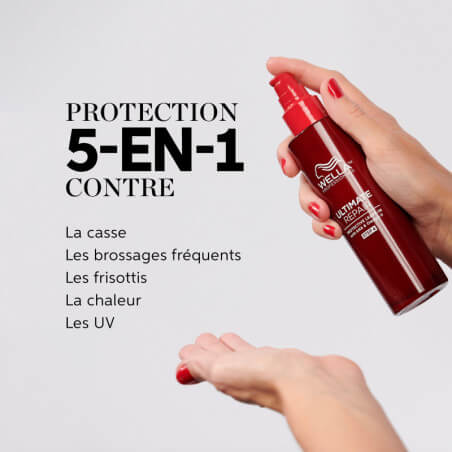 Soin Miracle Hair Rescue Ultimate Repair Wella 30ML