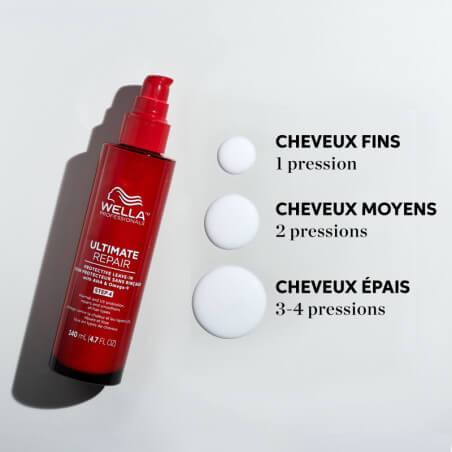Wella Ultimate Repair Shampoo 15ML