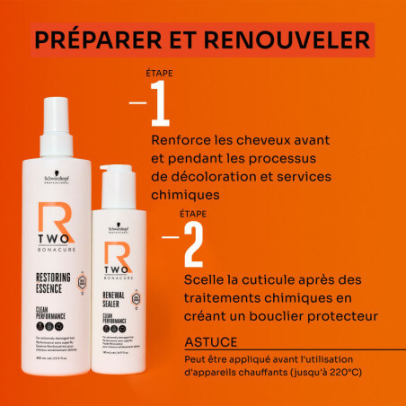 Shampooing reconstructeur Bonacure R-Two Schwarzkopf 1L