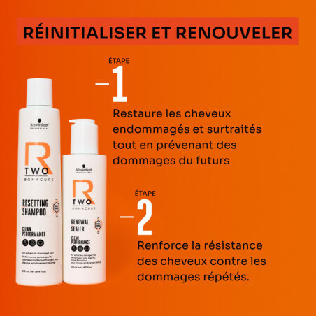 Shampooing reconstructeur Bonacure R-Two Schwarzkopf 1L