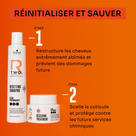 Bonacure R-Two Mascarilla Reparadora Schwarzkopf 200ML