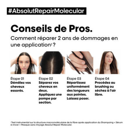 L'Oreal Professional Absolut Repair Champú Molecular 300ML