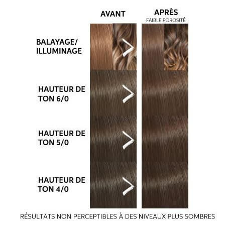 Máscara colorante Chocolate Touch Color Fresh Mask Wella 150ML.
