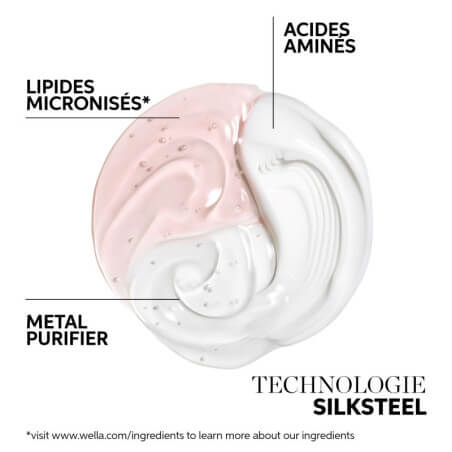 Beschadigd haar masker Fusion Wella 75ML