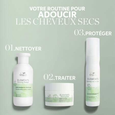 Opladen van het masker Elements Renewing Wella 500ML.