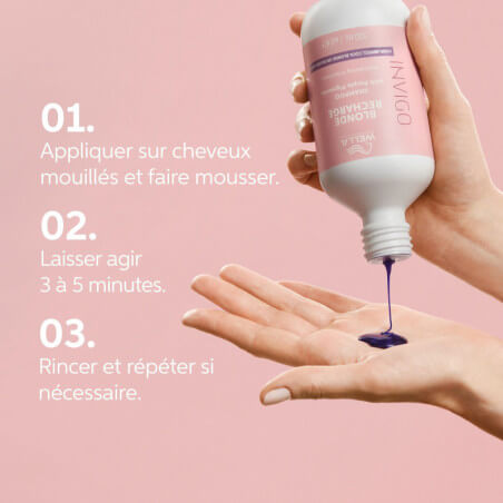 Blonde koudshampoo Invigo Blonde Recharge 1L