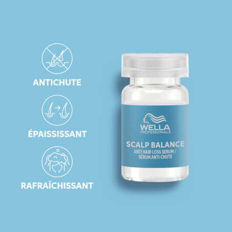 Caixa com 8 séruns antiqueda Invigo Balance Wella 6ML