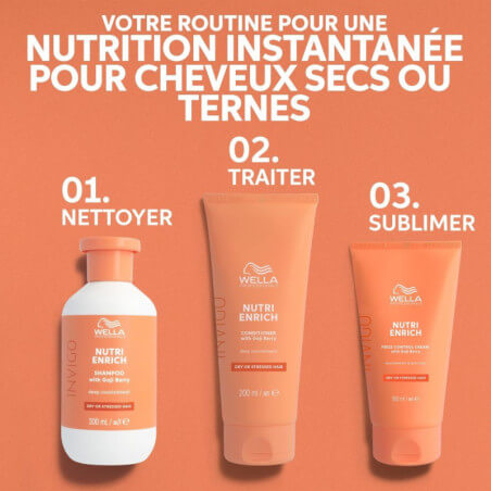 Conditionneur cheveux secs Invigo Nutri Enrich Wella 200ML