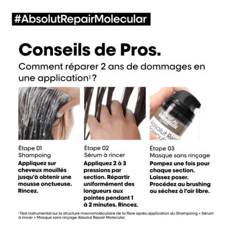 Champô Absolut Repair Molecular L'Oréal Professionnel 500ML