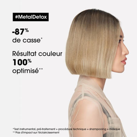 Masque Metal Detox L'Oréal Professionnel 500ML