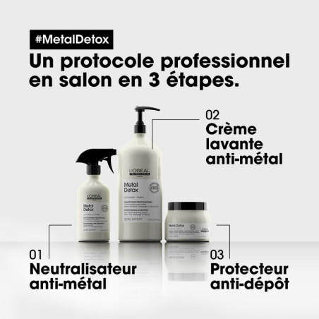 Metal Detox Mask L'Oréal Professionnel 500ML