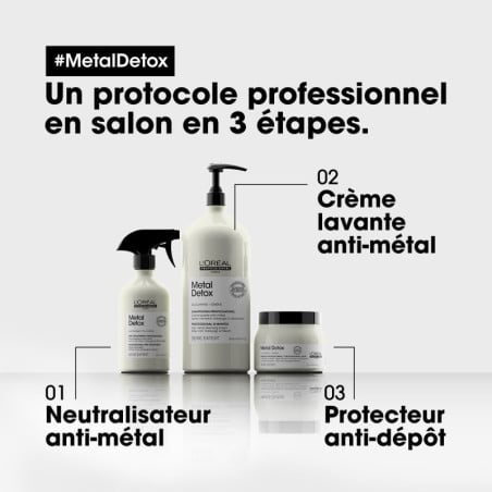 Masque Metal Detox L'Oréal Professionnel 500ML