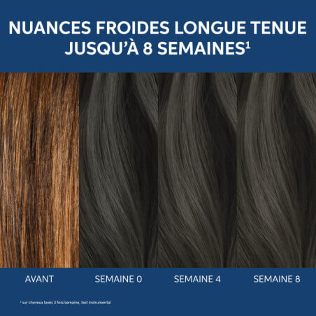 Coloração Koleston Perfect ME+ 2/0 preto castanho Wella 60ML.