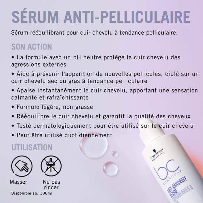 Sérum Anticaspa Bonacure Scalp Schwarzkopf 100 ml