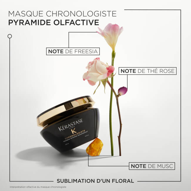 Masque intenso regenerador Chronologiste Kérastase 200ML