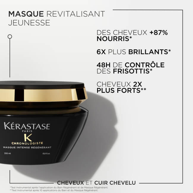 Masque intenso regenerador Chronologiste Kérastase 200ML