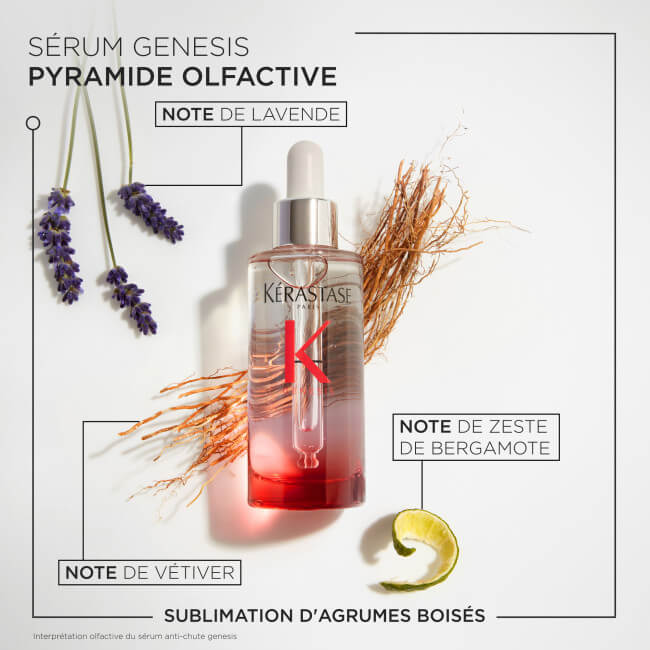 Sérum anti-haaruitval Genesis Kérastase 90ML