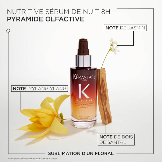 Sérum de Noite Nutritivo Kérastase 8h 90ML